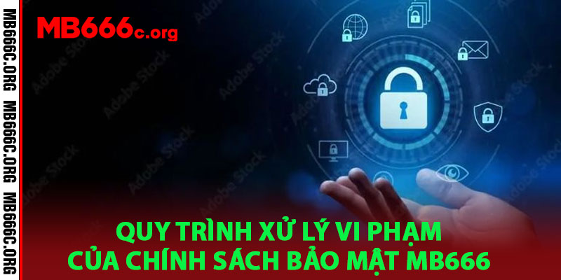 Chính Sách Bảo Mật Mb666
